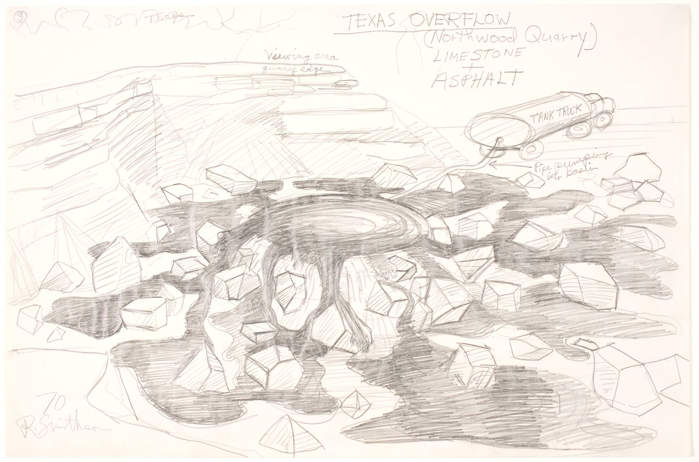 Texas Overflow, Robert Smithson, 1970