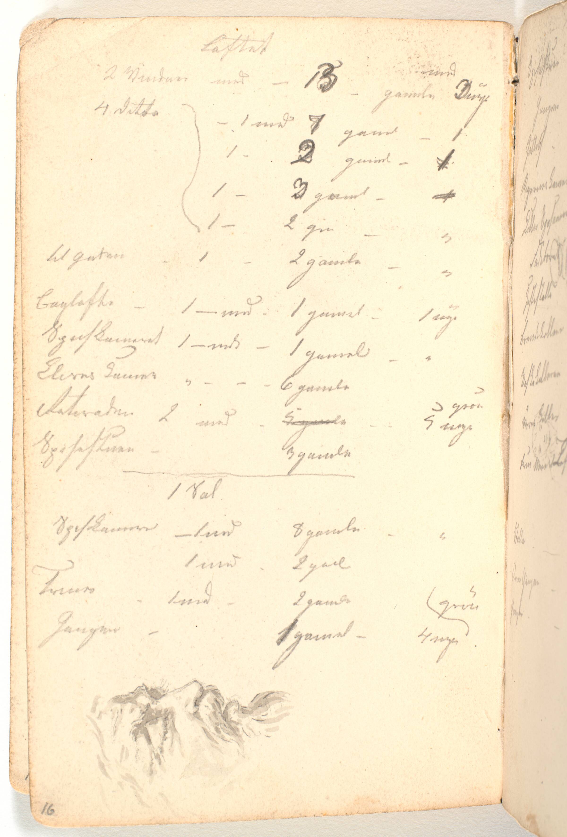 Liste over vinduer (?) i en bygning, nederst profil af gammel mand, Martinus Rørbye, 1825-1826