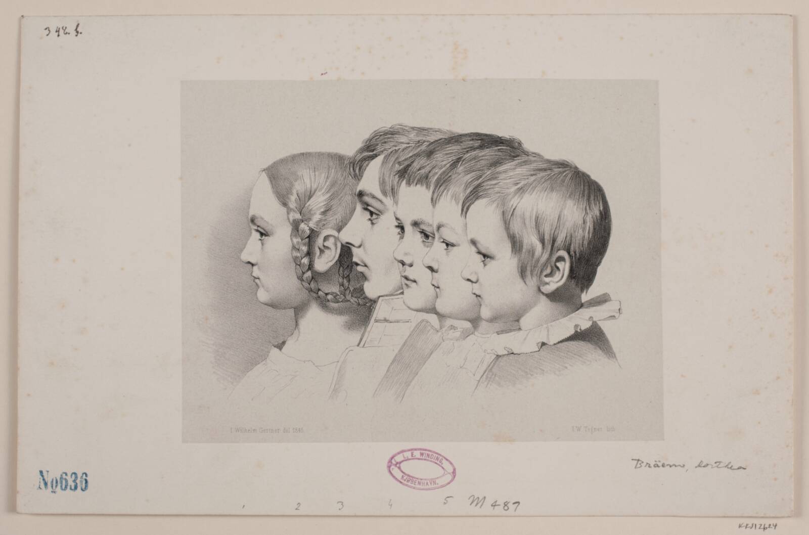 Fem søskende Braem, Isac Wilhelm Tegner, 1851