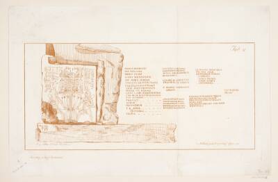 Illustration til "Drawings of some Ruins and Colossal Statues at Thebes in Egypt with an Account of the Fame in a Letter to the Royal Society", London 1741