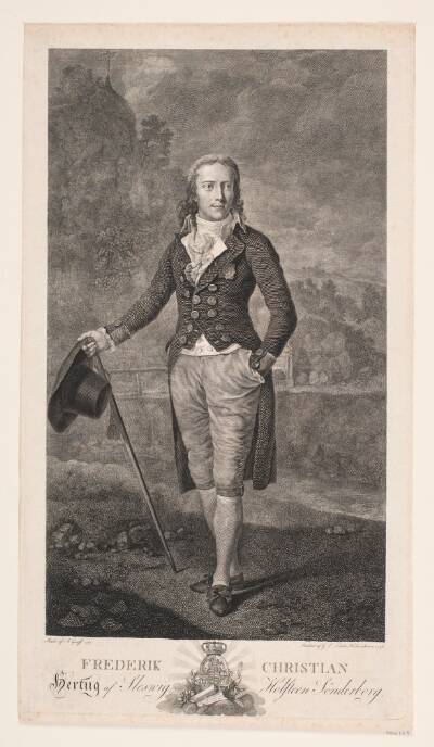 Frederik Christian, Hertug af Slesvig