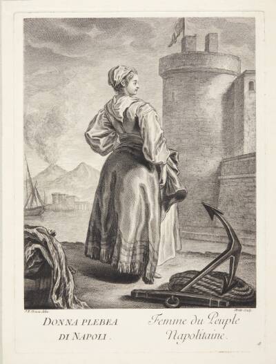 Kvinde fra Napoli (Femme du Peuple Napolitaine)