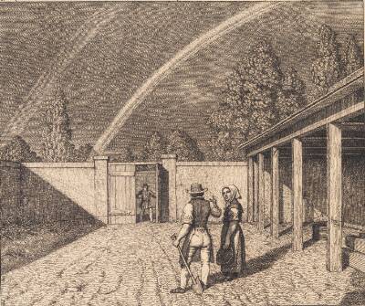 En dobbelt regnbue. Illustration til "Linearperspectiven", Tavle V