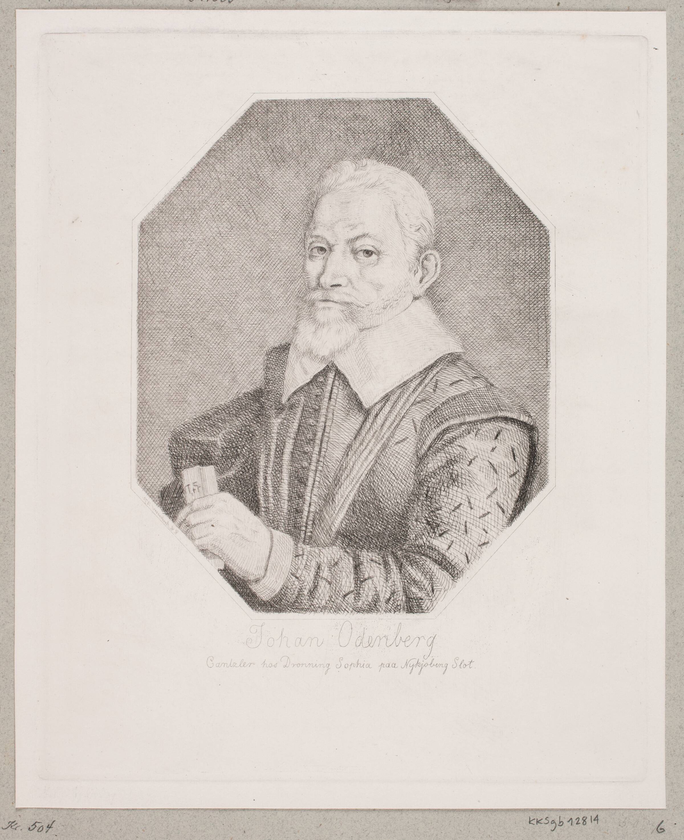 Johannes Oberberg, C.C. Andersen, 1870