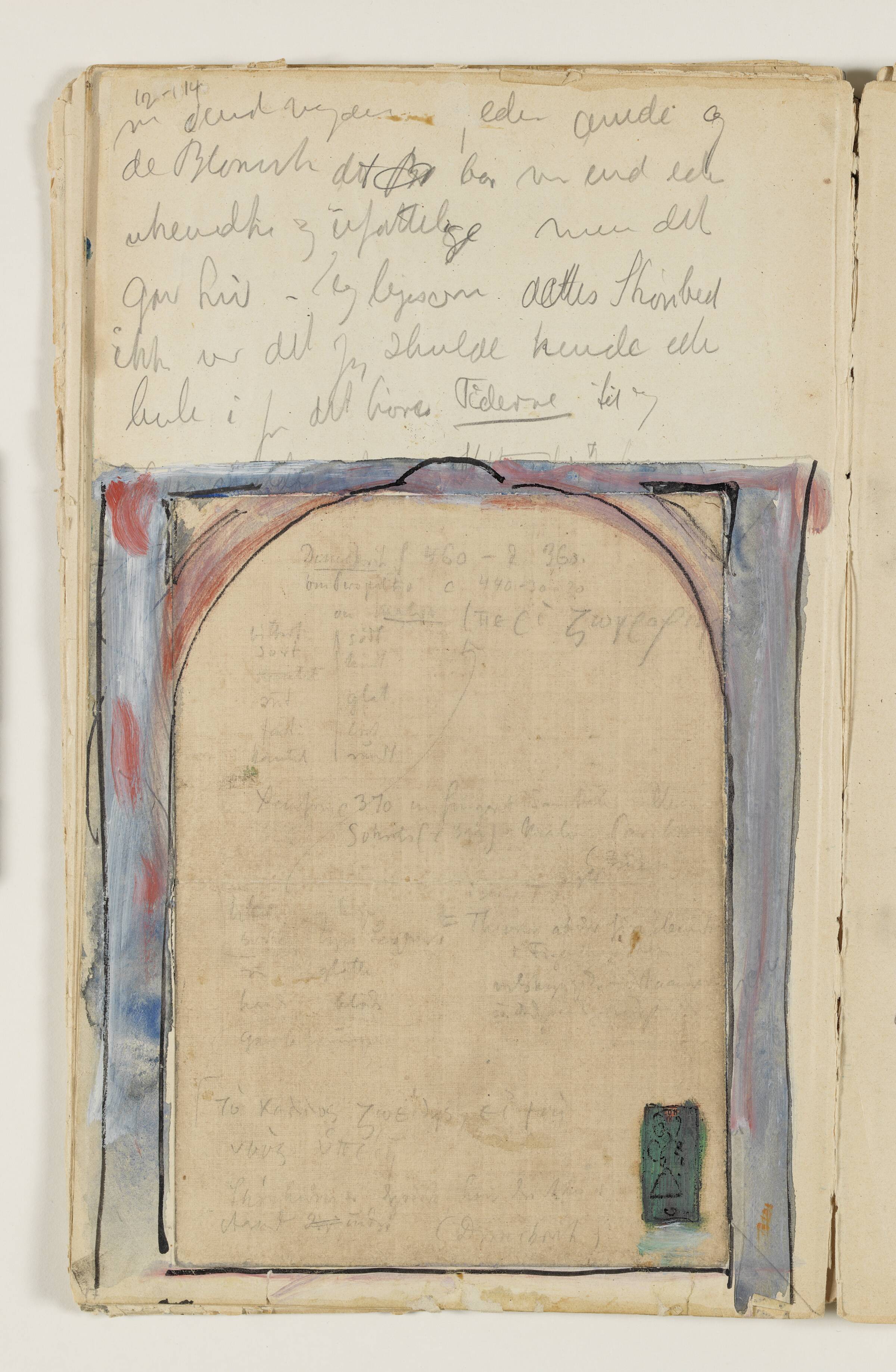 Notater, om bl.a. skønheden, samt indklæbet lærred med matematiske formler, ornament og malet ramme med bue, J.A. Jerichau, 1913-1914
