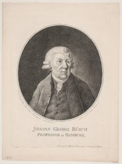 Johann Georg Büsch. Professor i Hamburg