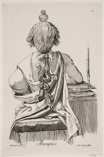 Anonymus