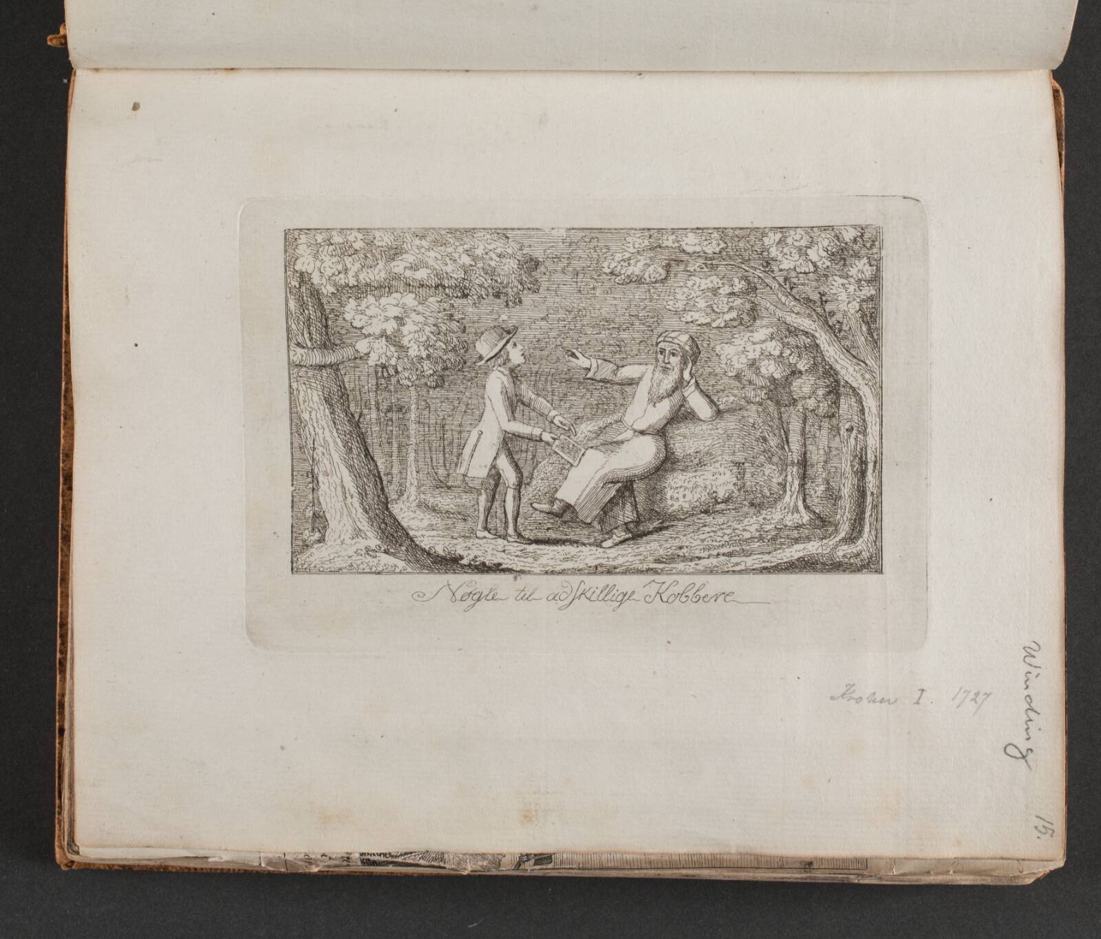 "Nøgle til adskillige Kobbere", H.L.S Winding, 1787