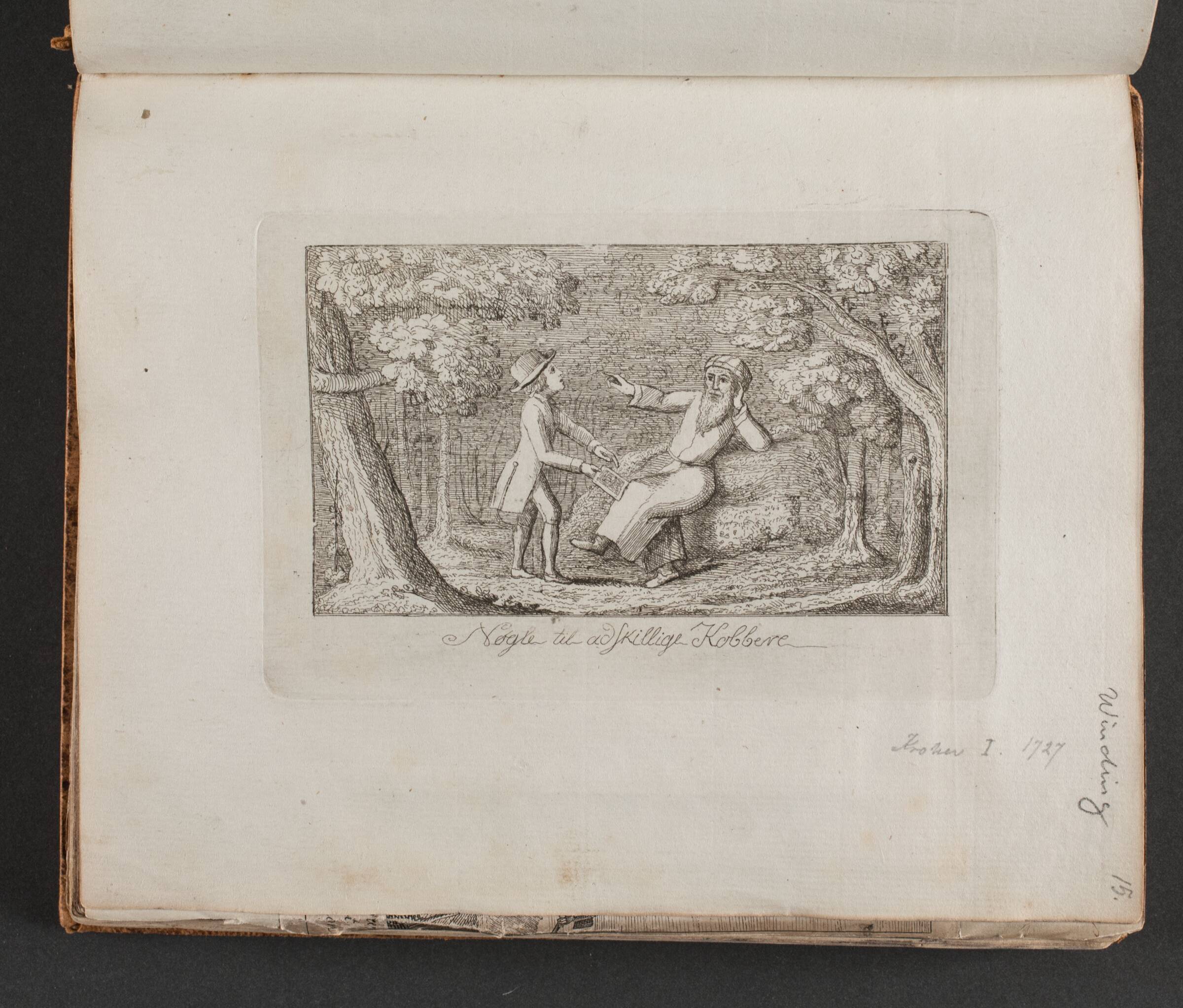 "Nøgle til adskillige Kobbere", H.L.S Winding, 1787