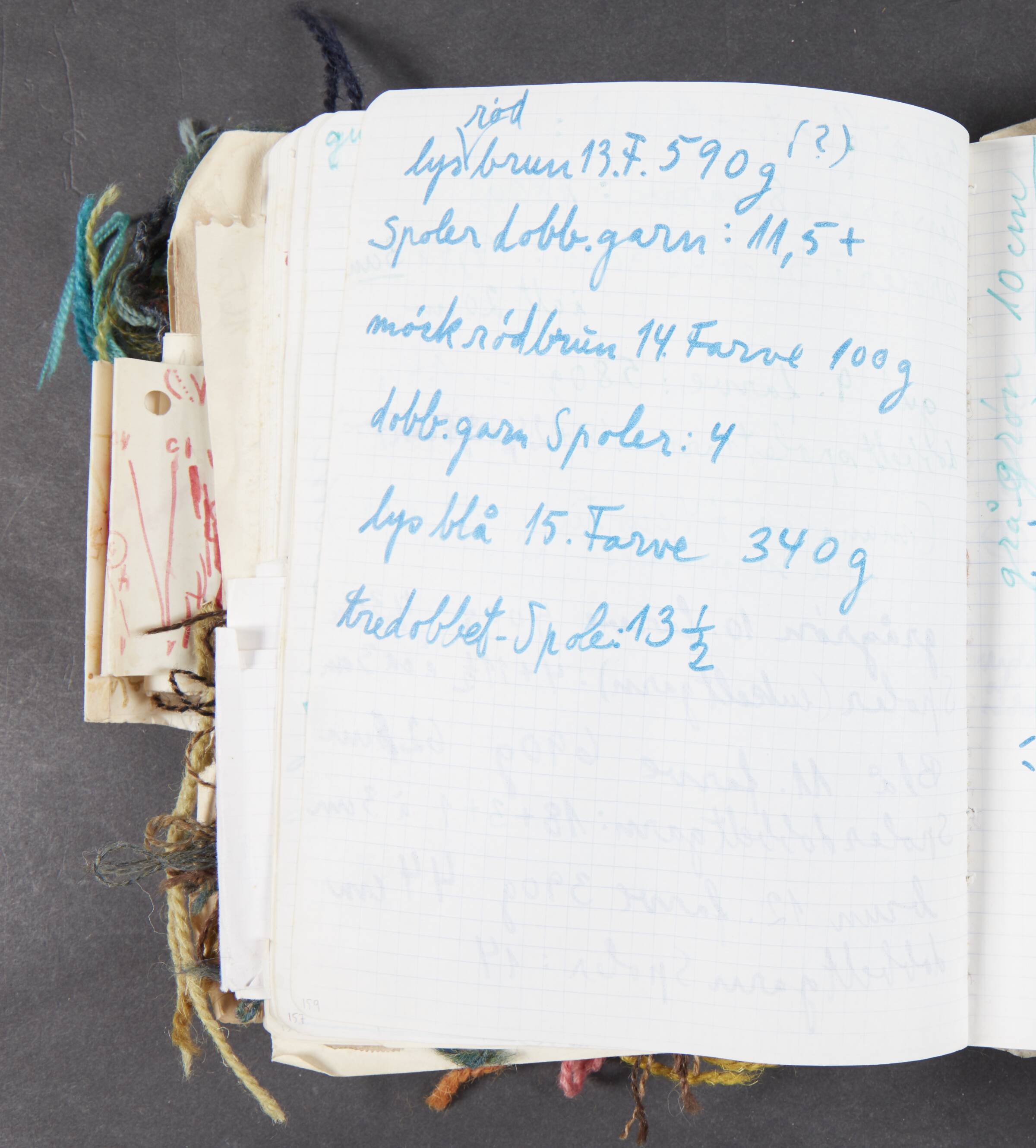 Notater til Africanas hus (anden cabane), Ragna Braase, 1977-1985