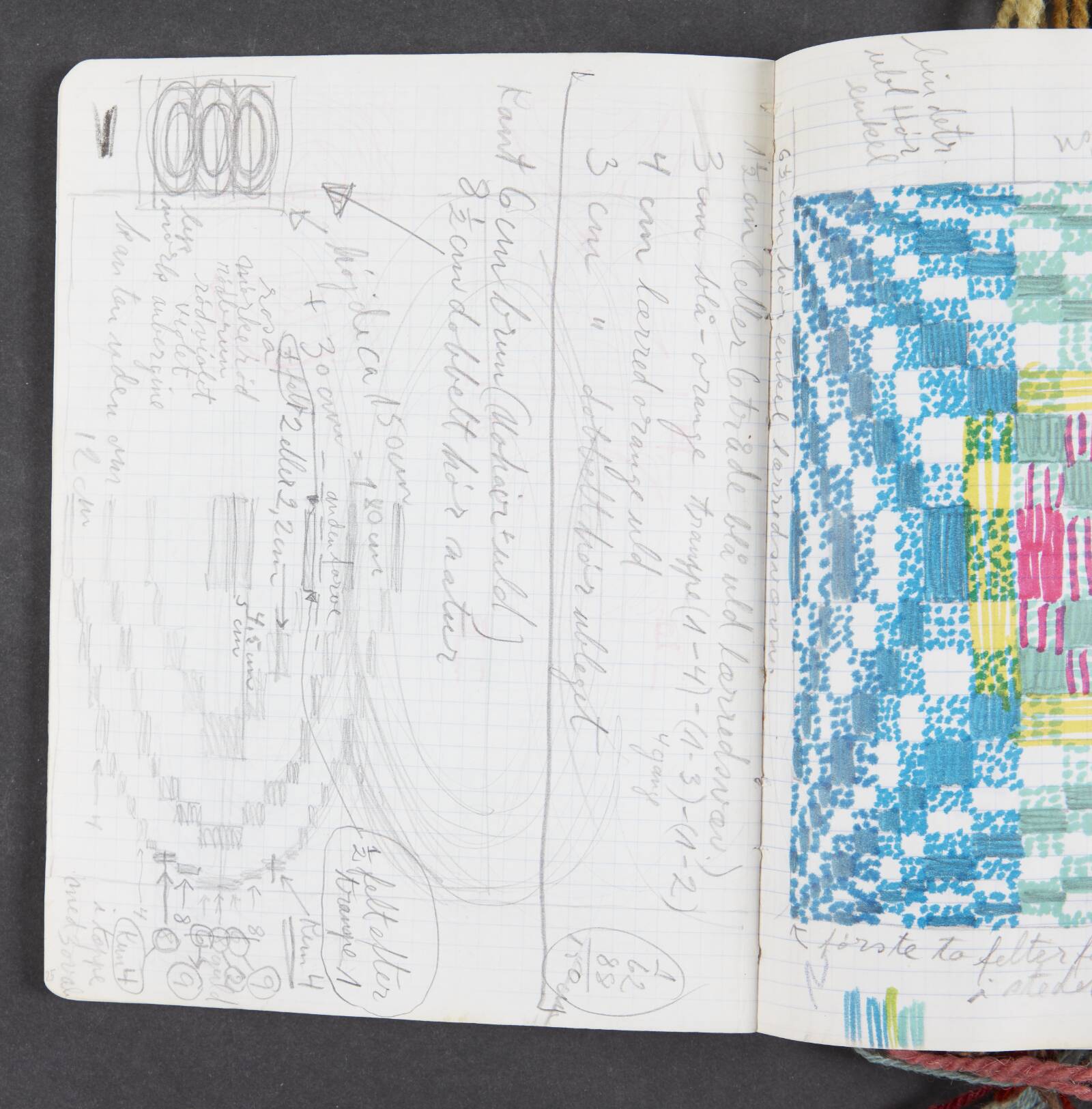 Notater, Ragna Braase, 1977-1985
