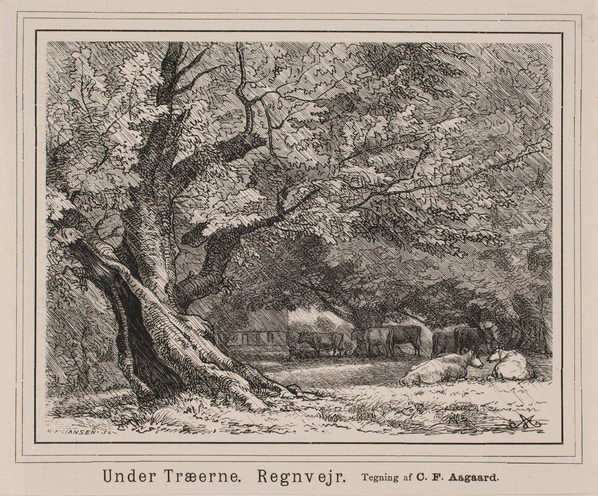 Under Træerne. Regnvejr., H.P. Hansen, 1829-1899