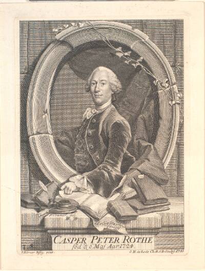 Casper Peter Rohte