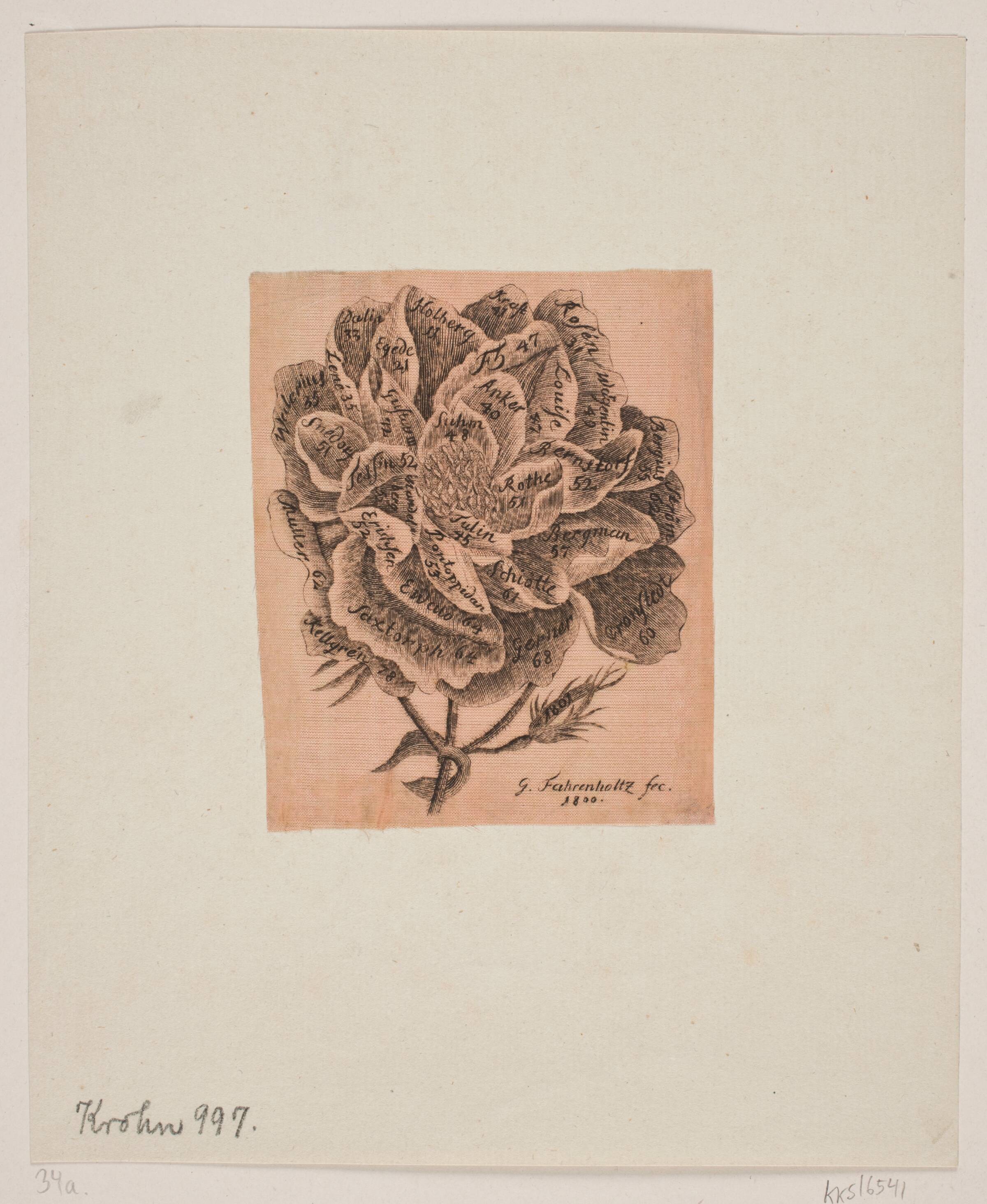 Titelkobber: En jubel-rose, Georg Fahrenholtz, 1800