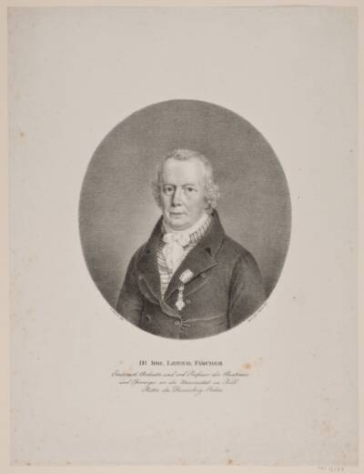 Johan Leonard Fischer