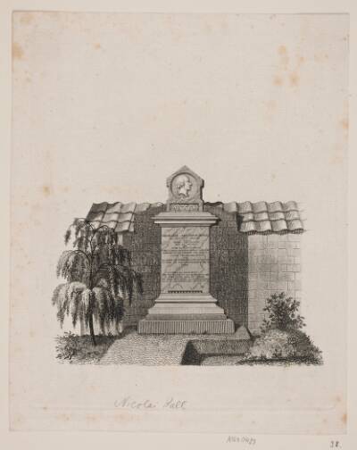 Nicolai Abraham Kalls Gravminde