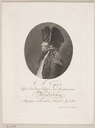 Chr. Thestrup Egede