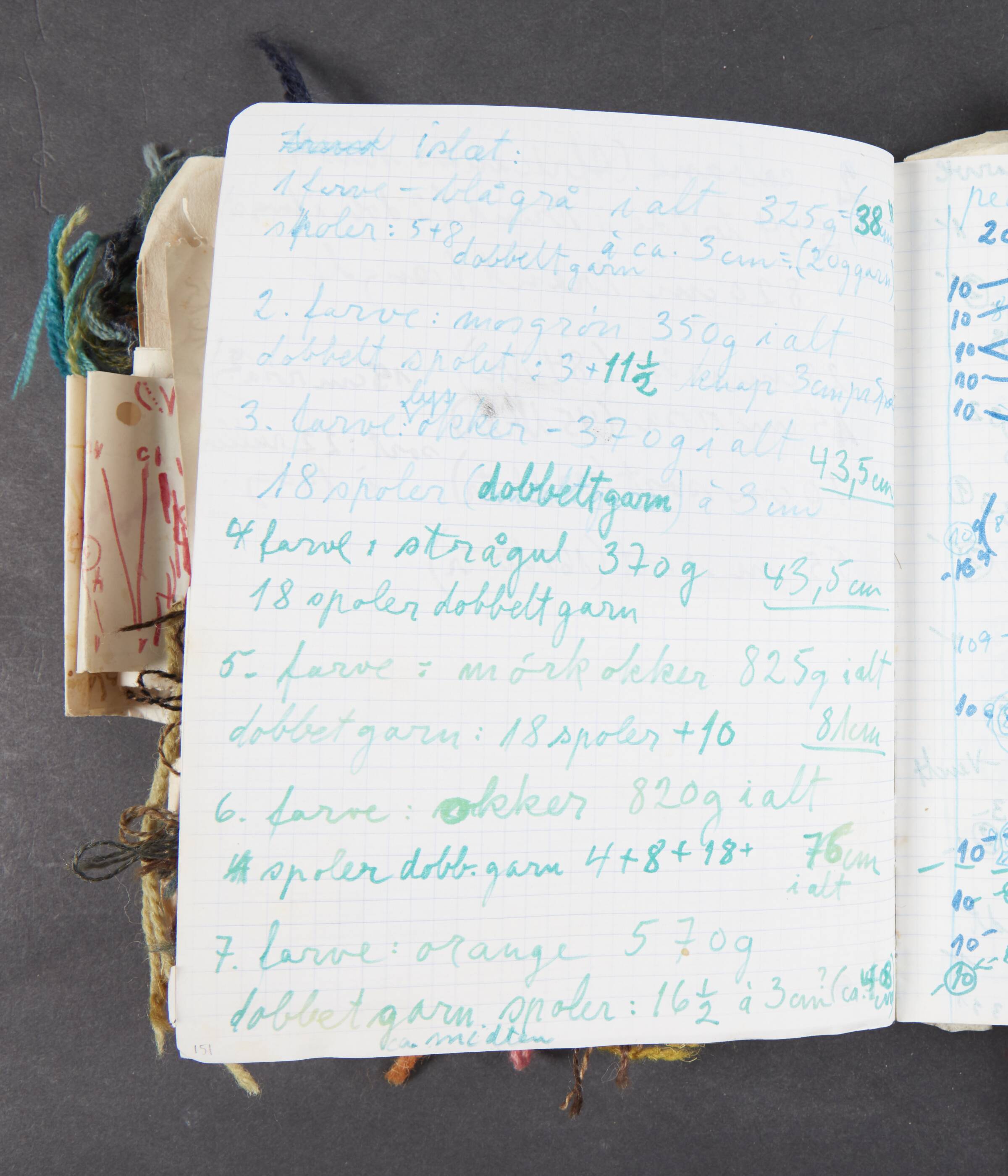 Notater til Africanas hus (anden cabane), Ragna Braase, 1977-1985