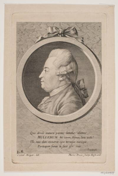 Otto Frederik Müller