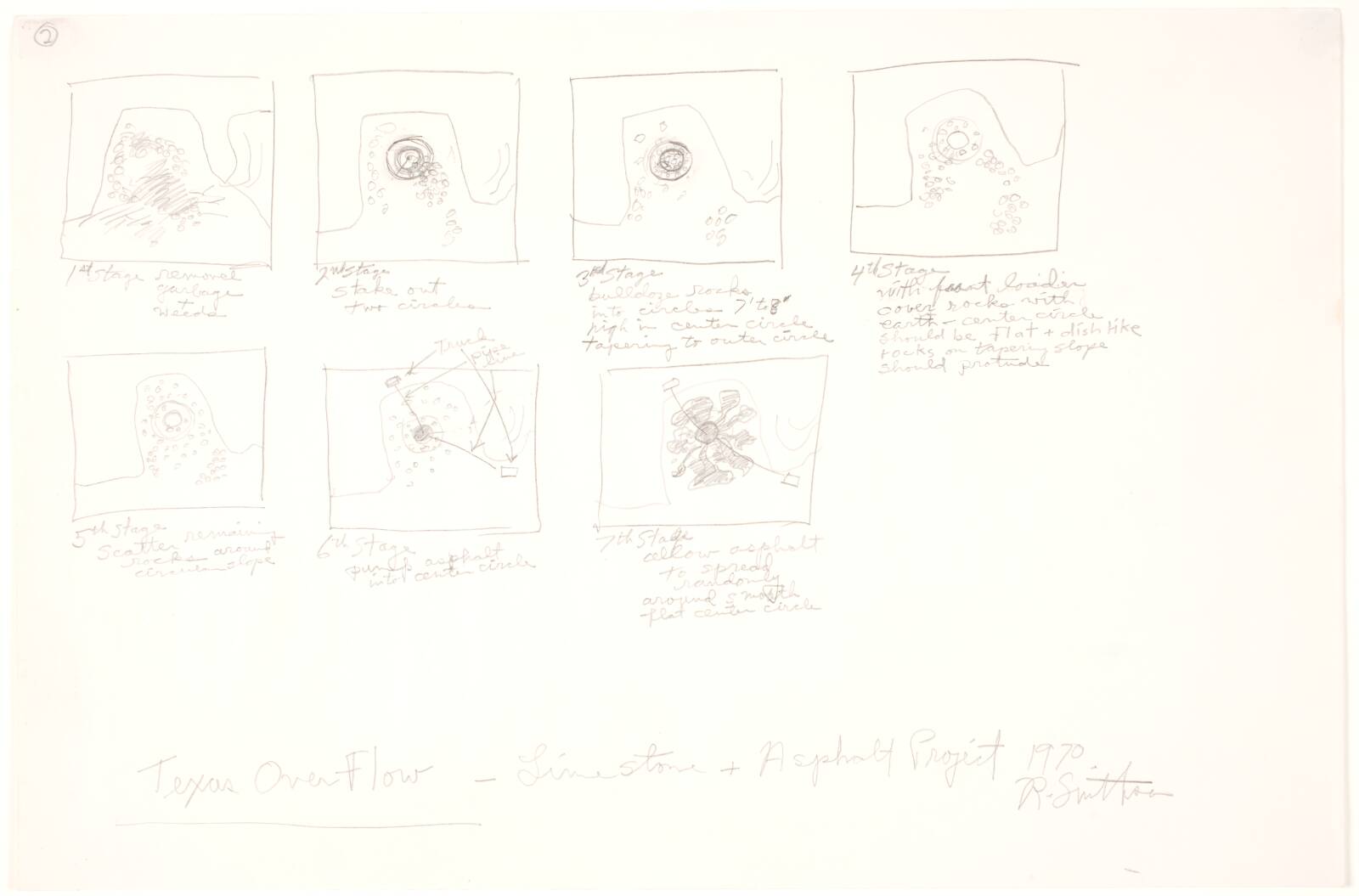 Texas Overflow, Robert Smithson, 1970