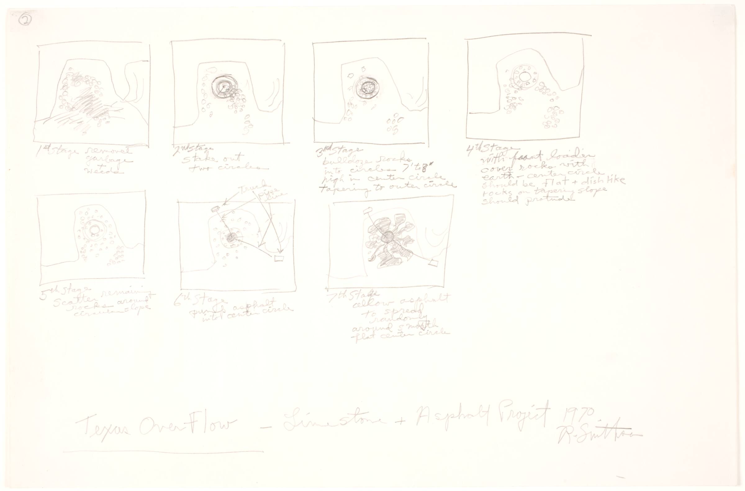 Texas Overflow, Robert Smithson, 1970