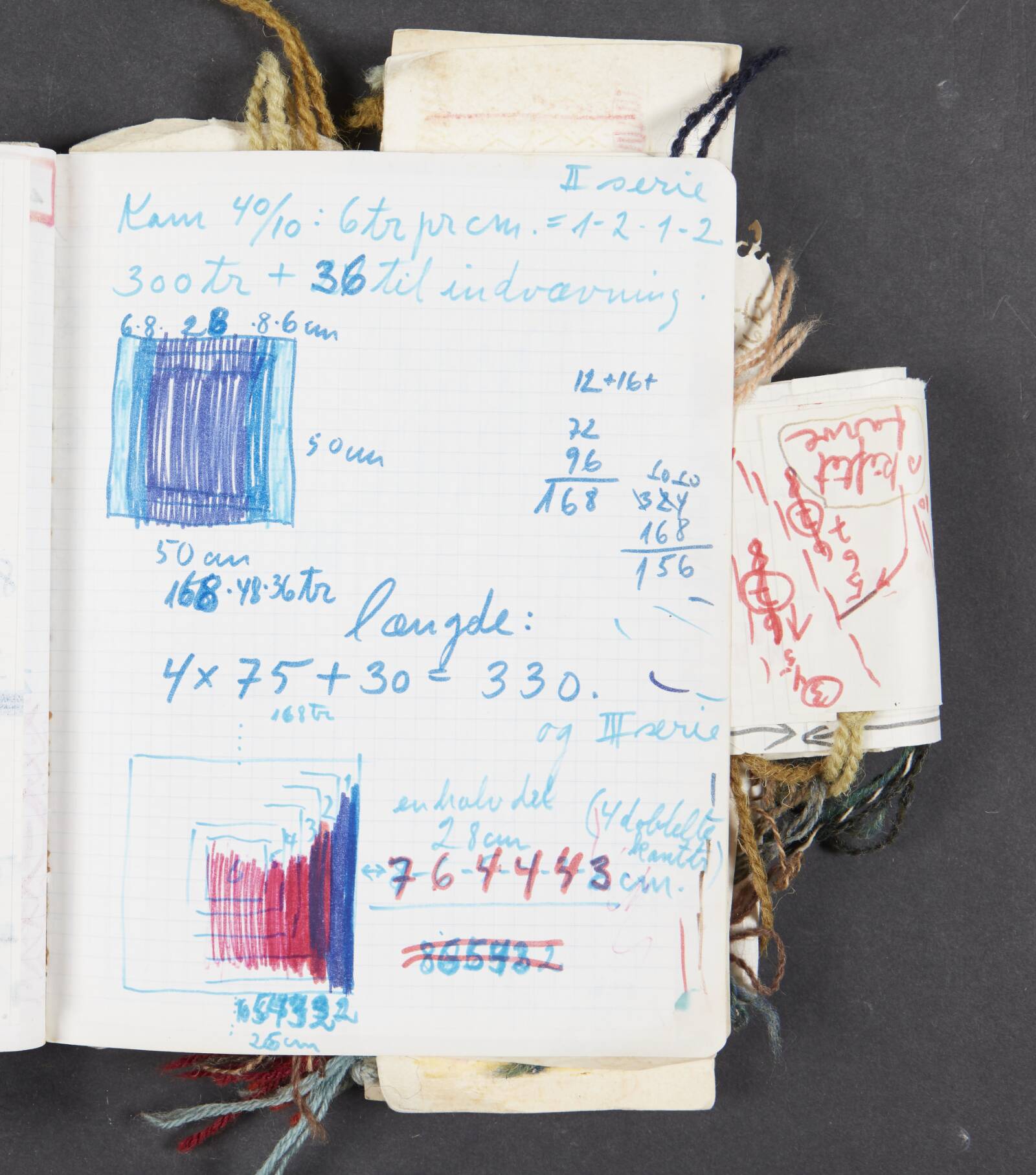 Notater, Ragna Braase, 1977-1985