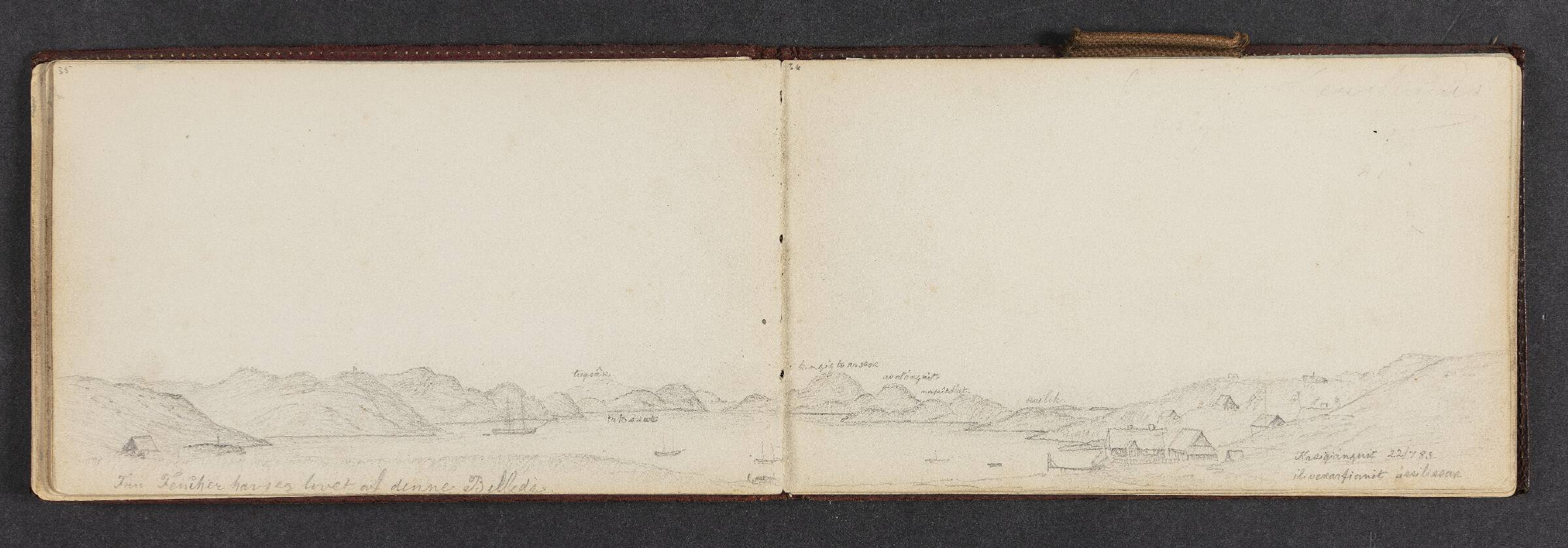 Kystlandskab med huse og skibe, Lars Møller, 1883