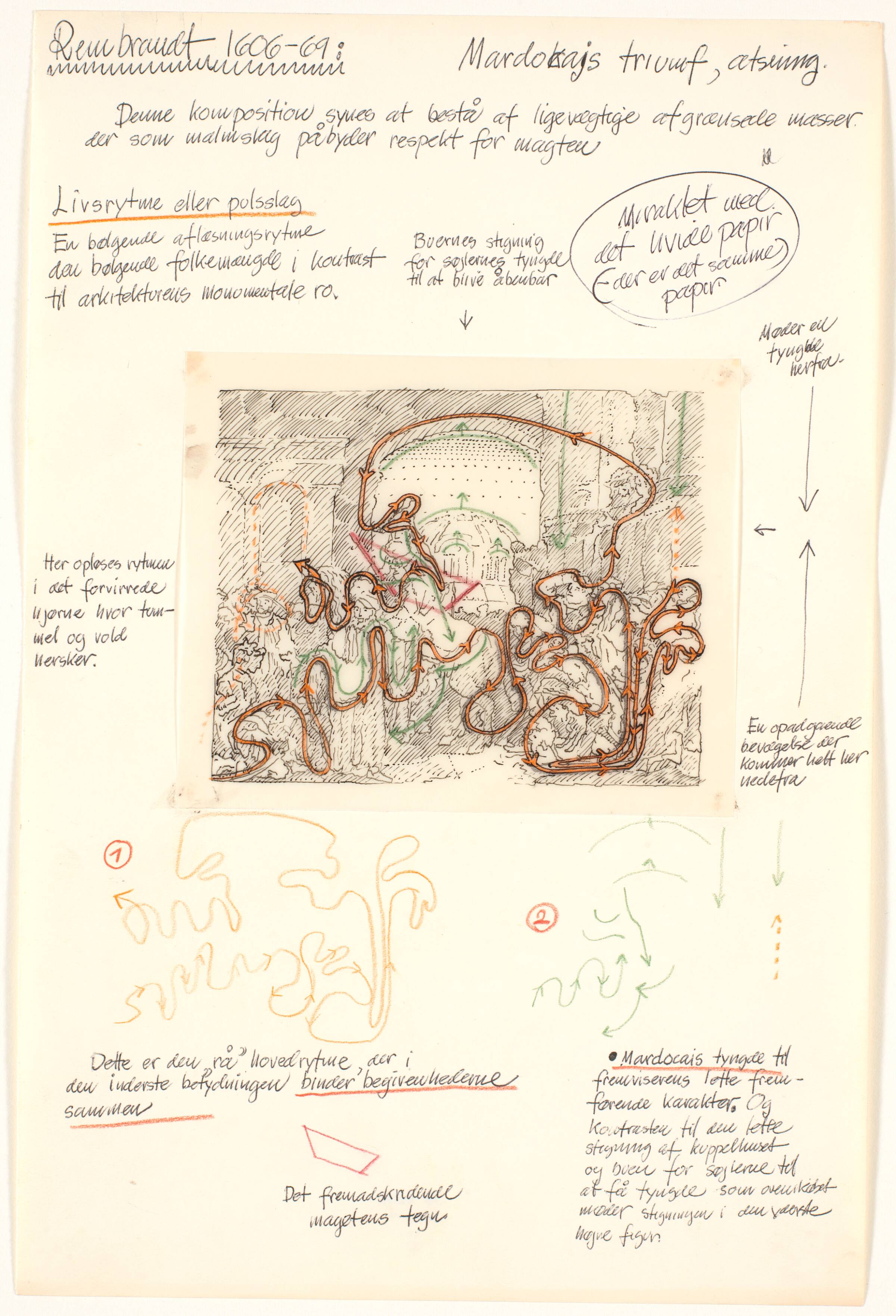 Analyse af Rembrandts radering "Mordekais trium" med notater til brug for forelæsning på Kunstakademiet, Palle Nielsen, 1935-1979