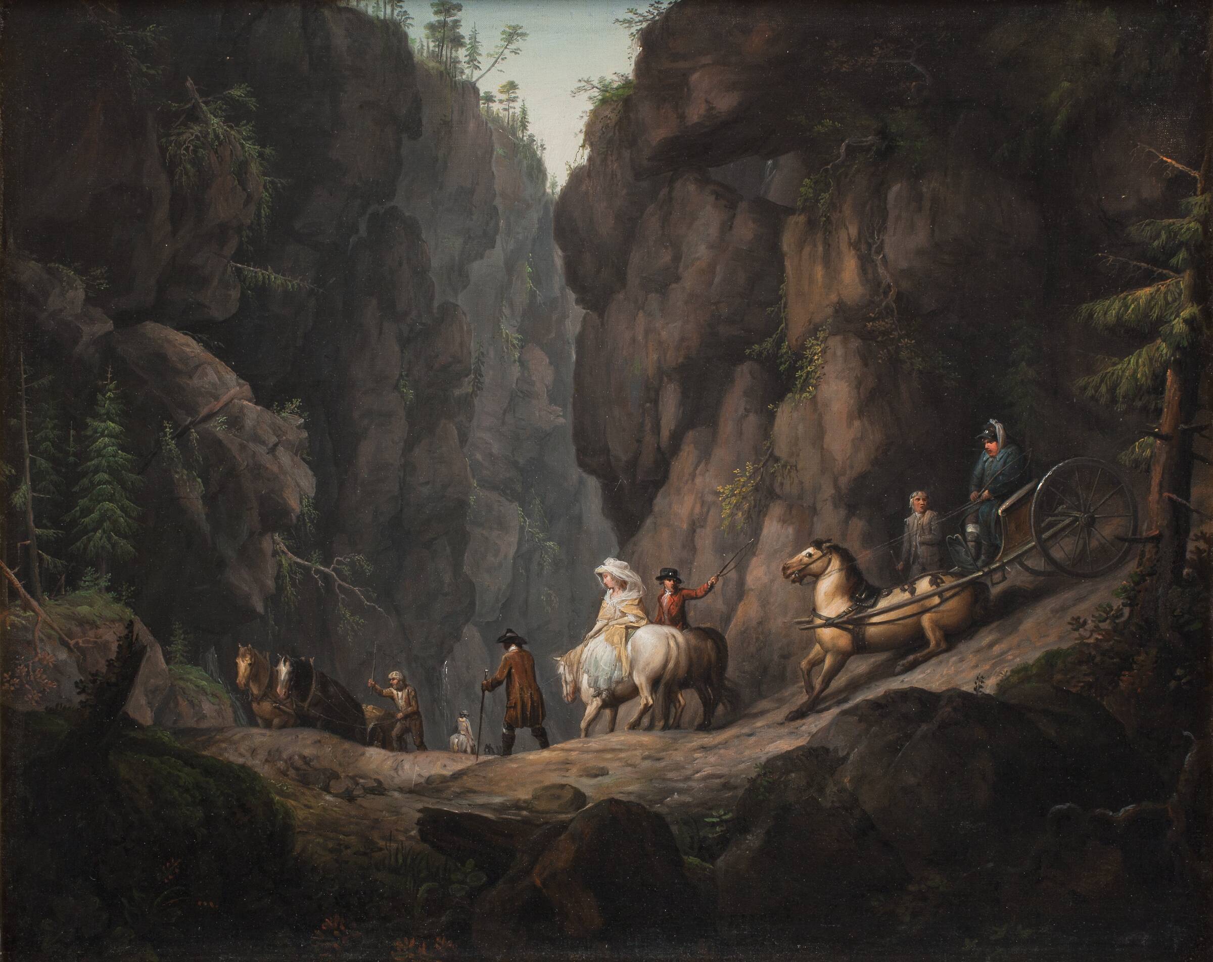 Passagen gennem Krokkleven ved Ringerike i Norge, Erik Pauelsen, 1788-1789