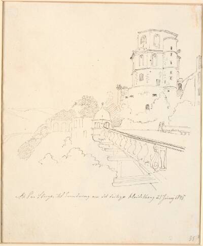 Slotsruinen i Heidelberg