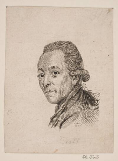 Portræt af maleren A. Graff