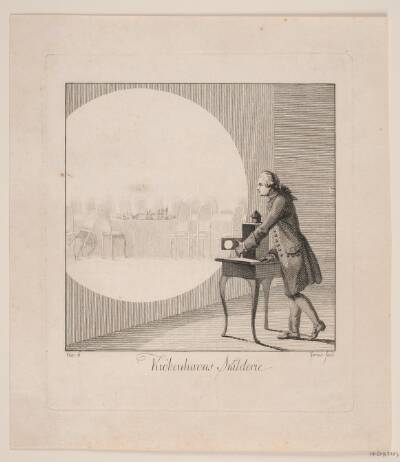 "Kiøbenhavns Skilderie", nr. 6