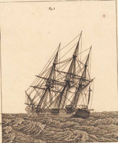 En korvet i storm. Illustration til "Linearperspectiven", Tavle X